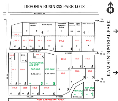 Commercial lots for sale 